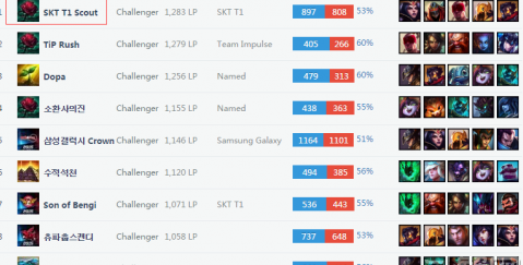 比赛第30 比赛第30