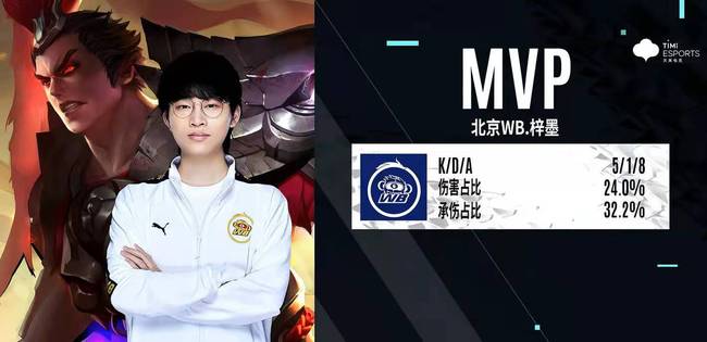 降低了挫败 降低了挫败