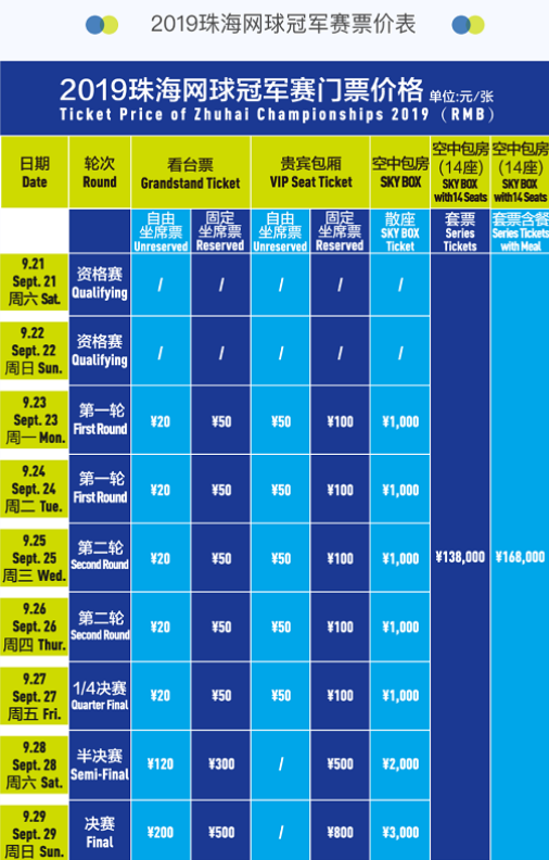 再辅以右路